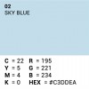 Rouleau de papier de fond - 02 Sky Blue 1,35 x 11m