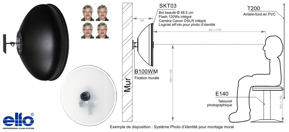 Photo Configuration De Studio Avec Un Équipement D'éclairage Banque  D'Images et Photos Libres De Droits. Image 12462867