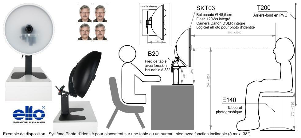 SKT03-ID-B20 - Système Photo d’identité pour placement sur une table ou un bureau - Bol beauté avec flash 120Ws et appareil photo Canon DSLR intégré, B20 Pied de table, logiciel photo d’identité